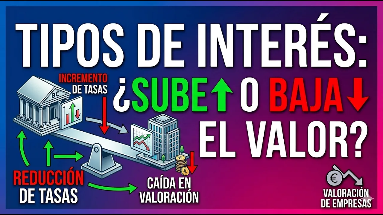 Tipos de Interés: ¿Cómo afectan a la valoración de empresas?